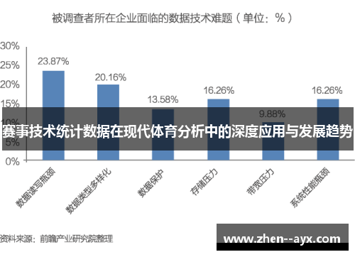 赛事技术统计数据在现代体育分析中的深度应用与发展趋势 赛事技术统计数据在现代体育分析中的深度应用与发展趋势