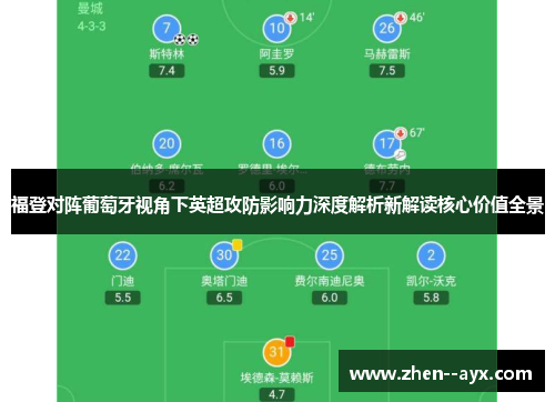 福登对阵葡萄牙视角下英超攻防影响力深度解析新解读核心价值全景 福登对阵葡萄牙视角下英超攻防影响力深度解析新解读核心价值全景