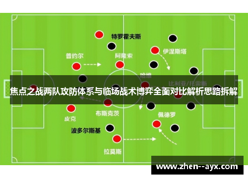 焦点之战两队攻防体系与临场战术博弈全面对比解析思路拆解 焦点之战两队攻防体系与临场战术博弈全面对比解析思路拆解