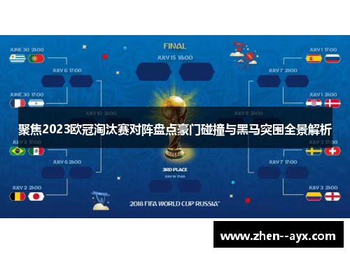 聚焦2023欧冠淘汰赛对阵盘点豪门碰撞与黑马突围全景解析 聚焦2023欧冠淘汰赛对阵盘点豪门碰撞与黑马突围全景解析