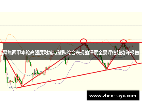 聚焦西甲本轮高强度对抗与球队综合表现的深度全景评估趋势详报告