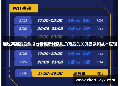 通过英超赛后数据分析揭示球队胜负背后的关键因素和战术逻辑 通过英超赛后数据分析揭示球队胜负背后的关键因素和战术逻辑