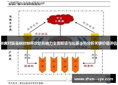 B席对阵曼联欧联杯攻防影响力全面解读与比赛走势分析关键价值评估
