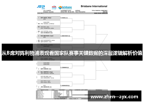 从B席对阵利物浦表现看国家队赛事关键数据的深层逻辑解析价值