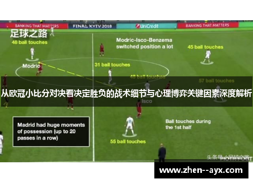从欧冠小比分对决看决定胜负的战术细节与心理博弈关键因素深度解析