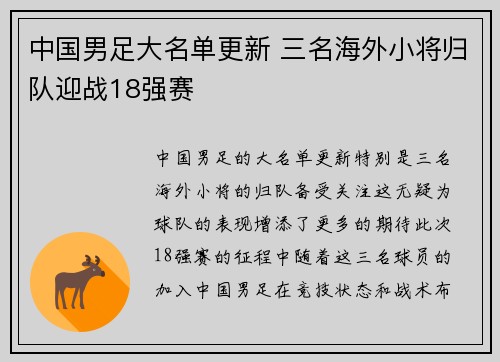 中国男足大名单更新 三名海外小将归队迎战18强赛